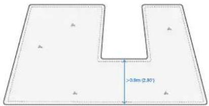 ECOVACS GOAT A2000 LiDAR PRO - Notes avant la cartographie - 3