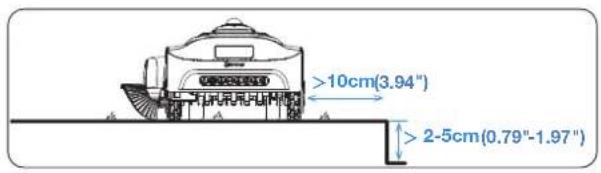 ECOVACS GOAT A2000 LiDAR PRO - - Barreras - 3