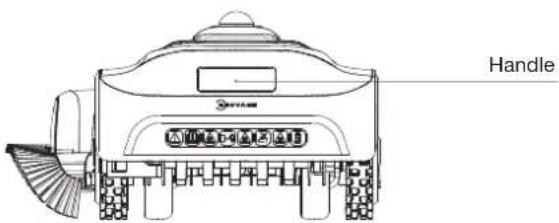 ECOVACS GOAT A2000 LiDAR PRO - Views and Functions - 3