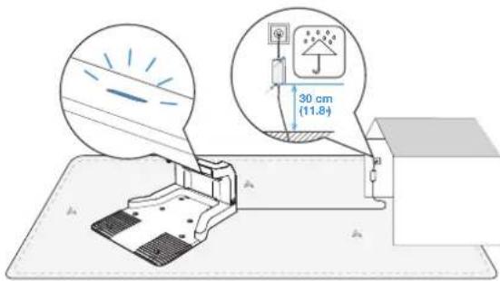 ECOVACS GOAT A2000 LiDAR PRO - ③ Connect Power - 1