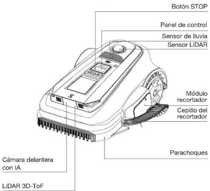 ECOVACS GOAT A2000 LiDAR PRO - ① Vista superior - 1