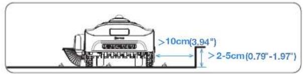 ECOVACS GOAT A2000 LiDAR PRO - - Barreras - 2
