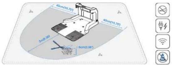 ECOVACS GOAT A2000 LiDAR PRO - Installation de la station de recharge - 2