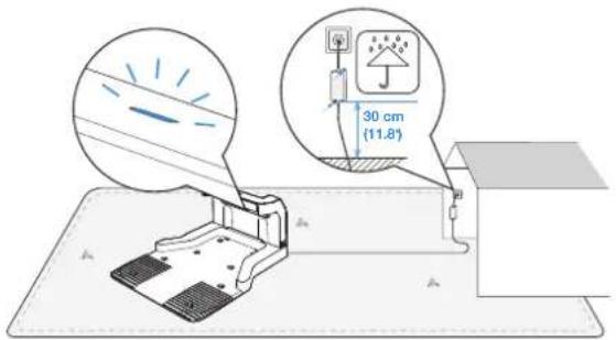 ECOVACS GOAT A2000 LiDAR PRO - ③ Connecter l'alimentation - 1