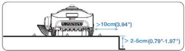 ECOVACS GOAT A2000 LiDAR PRO - ① Types de limites - 3