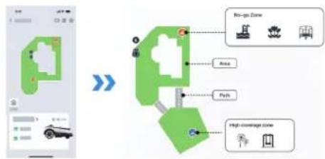 ECOVACS GOAT A2000 LiDAR PRO - ① Map Editing Functions - 1