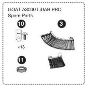 ECOVACS GOAT A2000 LiDAR PRO - Instructions d'origine IMPORTANT LIRE ATTENTIVEMENT AVANT UTILISATION À CONSERVER POUR RÉFÉRENCE ULTÉRIEURE - 2