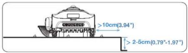 ECOVACS GOAT A2000 LiDAR PRO - • Restrained Boundaries - 2