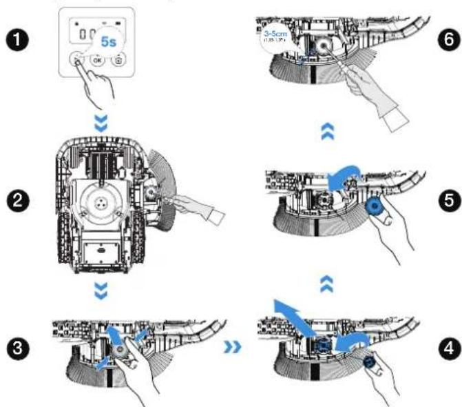 ECOVACS GOAT O1000 LiDAR PRO - ② Sustitución del hilo de recorte - 1