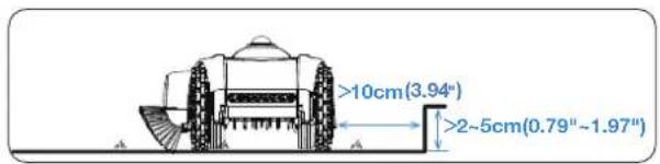 ECOVACS GOAT O1000 LiDAR PRO - • Restrained Boundaries - 1