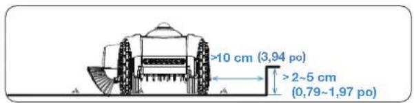 ECOVACS GOAT O1000 LiDAR PRO - - Barrières - 2