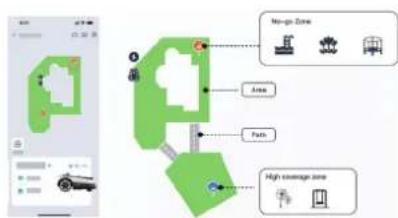 ECOVACS GOAT O1000 LiDAR PRO - ① Fonctions de modification de cartes - 1