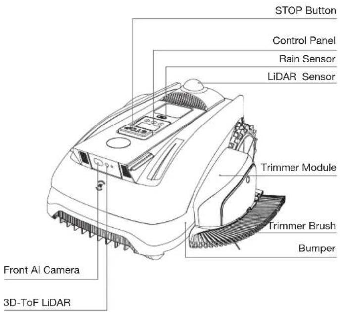 ECOVACS GOAT O1000 LiDAR PRO - Views and Functions - 1