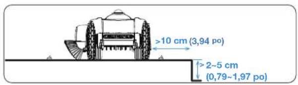 ECOVACS GOAT O1000 LiDAR PRO - - Barrières - 3