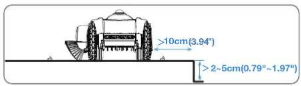 ECOVACS GOAT O1000 LiDAR PRO - • Restrained Boundaries - 2