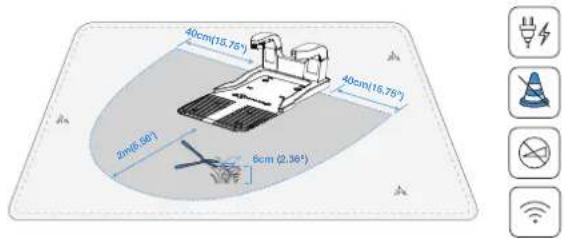 ECOVACS GOAT O1000 LiDAR PRO - ② Place the Charging Station - 1