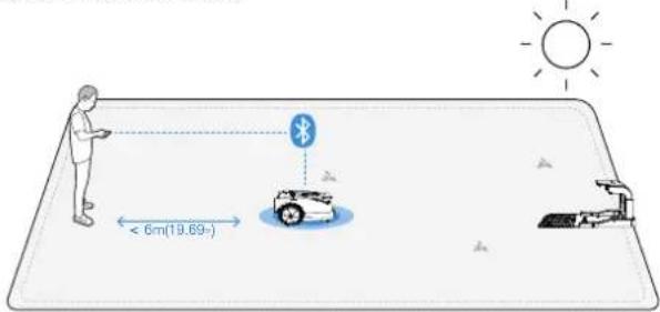 ECOVACS GOAT O1000 LiDAR PRO - - Limites plates - 2