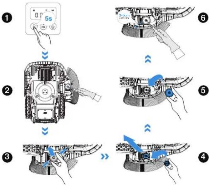 ECOVACS GOAT O1000 LiDAR PRO - ② Remplacement du fil de taille-bordures - 1