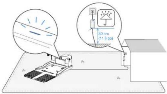 ECOVACS GOAT O1000 LiDAR PRO - ③ Connecter l'alimentation - 1