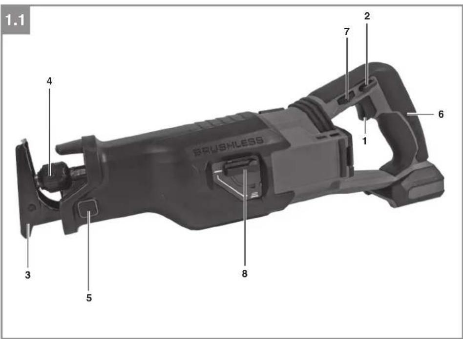 1.1 4 3 5 8 7 2 1 6 BRUSHLESS