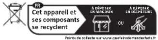 EINHELL TC-LD 40 R - Valable uniquement pour la france: - 1