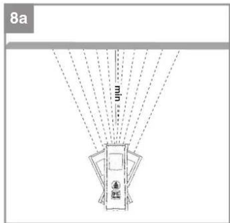 EINHELL TC-LD 40 R - 9