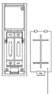 EINHELL TC-LD 30 R - 2