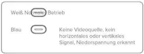 Alogic Clarity 6K Touch 32C6KPDTF - Signalleuchte - 1