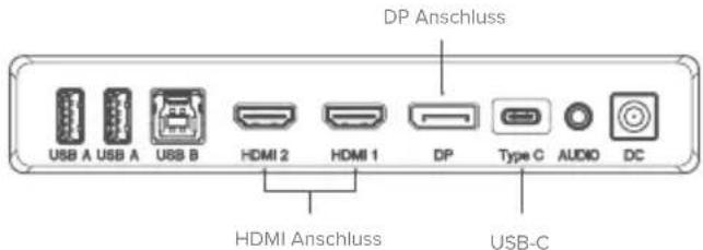 Alogic Clarity 6K Touch 32C6KPDTF - Anschließen des Monitors - 1