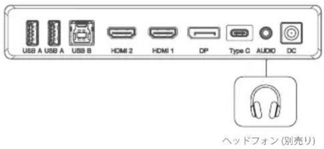 Alogic Clarity 6K Touch 32C6KPDTF - オーディオデバイスの接続 - 1