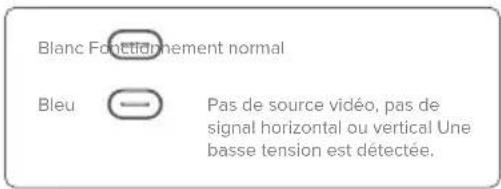 Alogic Clarity 6K Touch 32C6KPDTF - Voyant lumineux - 1