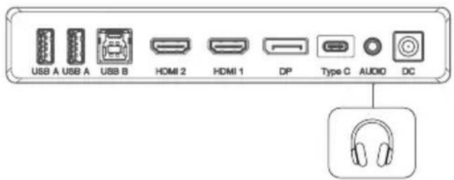 Alogic Clarity 6K Touch 32C6KPDTF - Conexión de dispositivos de audio - 1