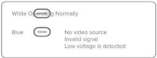 Alogic Clarity 6K Touch 32C6KPDTF - Indicator Light - 1