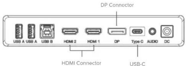 Alogic Clarity 6K Touch 32C6KPDTF - Connecting the Monitor - 1