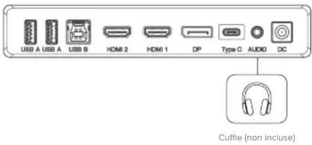 Alogic Clarity 6K Touch 32C6KPDTF - Collegamento di dispositivi audio - 1