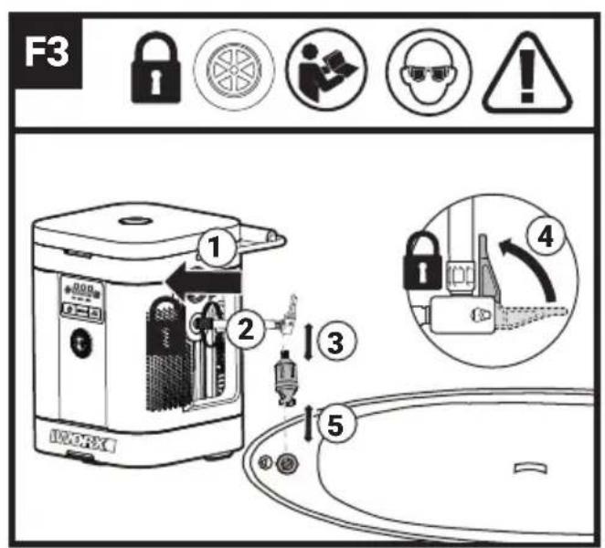 WORX WX098.9 - 24