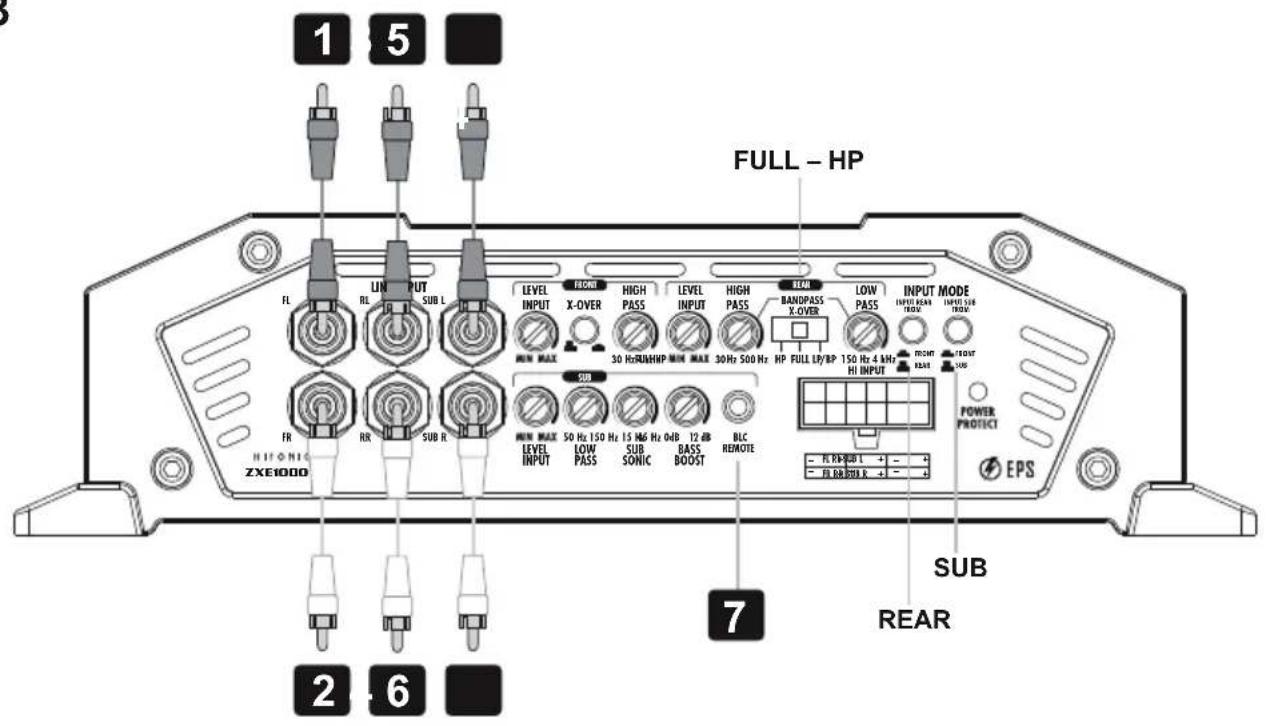 Hifonics Zeus Evolution ZXE1000/5 - Procedimiento 5: - 3
