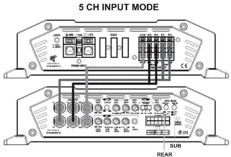 Hifonics Zeus Evolution ZXE1000/5 - Procedimiento 5: - 9