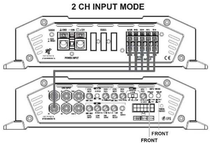 Hifonics Zeus Evolution ZXE1000/5 - Procedimiento 5: - 7