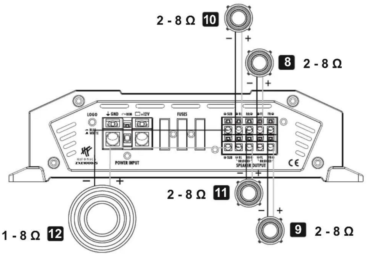 Hifonics Zeus Evolution ZXE1000/5 - Procedimiento 5: - 4