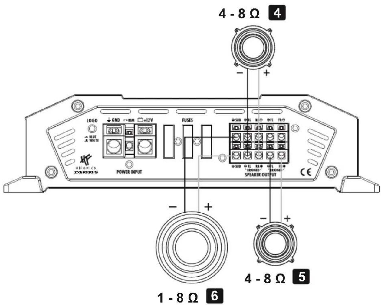 Hifonics Zeus Evolution ZXE1000/5 - Procedimiento 5: - 6