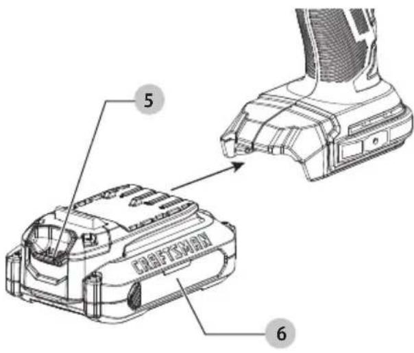 Craftsman CMCF801 - Definitions: Safety Alert Symbols and Words - 5
