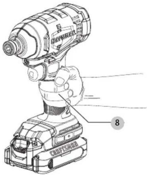 Craftsman CMCF801 - Definitions: Safety Alert Symbols and Words - 6
