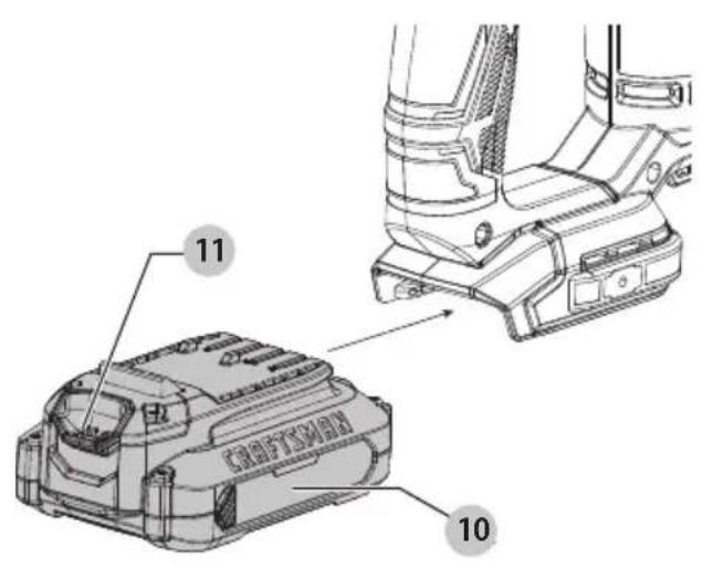 Craftsman CMCN410 - Definiciones: Simbolos y Palabras de Alerta de Seguidad - 1