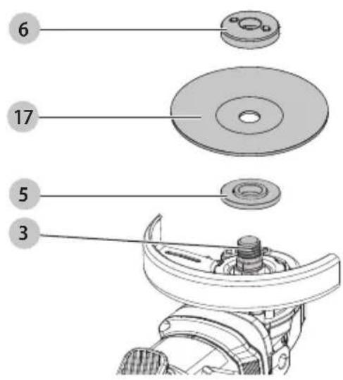 Craftsman CMCG452 - Definitions: Safety Alert Symbols and Words - 5