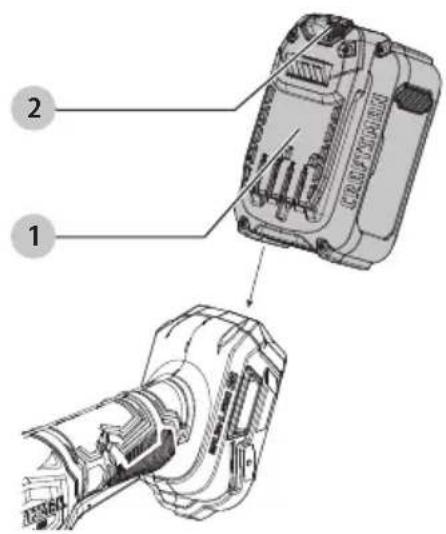Craftsman CMCG452 - Definitions: Safety Alert Symbols and Words - 7