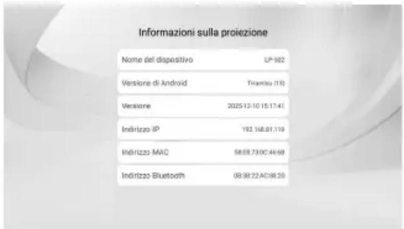 Maginon LP-502 - INFORMAZIONI SUL PROIETTORE - 1