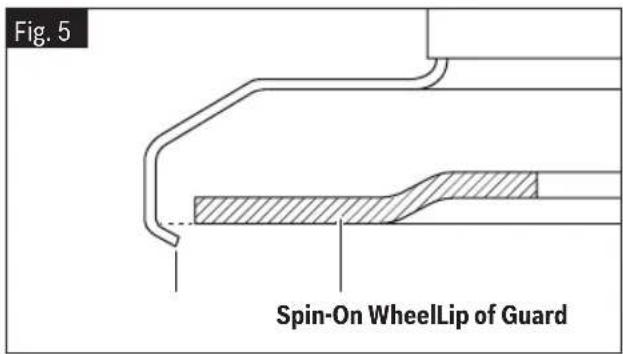 BOSCH GWS 25-230 JR Professional - When Using Spin-On Wheels - 1