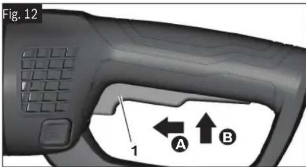 BOSCH GWS 25-230 JR Professional - Operation - 1