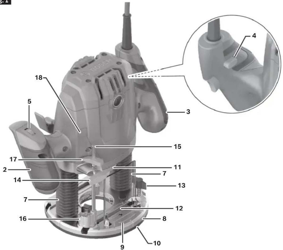 BOSCH GOF 13-25 Professional - Familiarización con su fresadora de inmersión alámbrica GOF13-25 - 1
